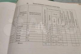 Продается 2комн квартира, ул. Тарутинская, д. 231к3