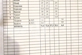 2-к. квартира, ул. Московская, д. 80